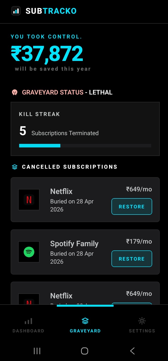 Graveyard screen showing cancelled subscriptions and annual savings.